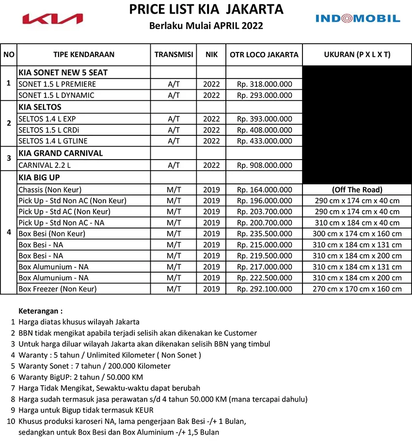 daftar-harga-terbaru-kia-jakarta-2022